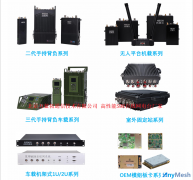 不依托任何基础设施的自组网通信解决方案合集